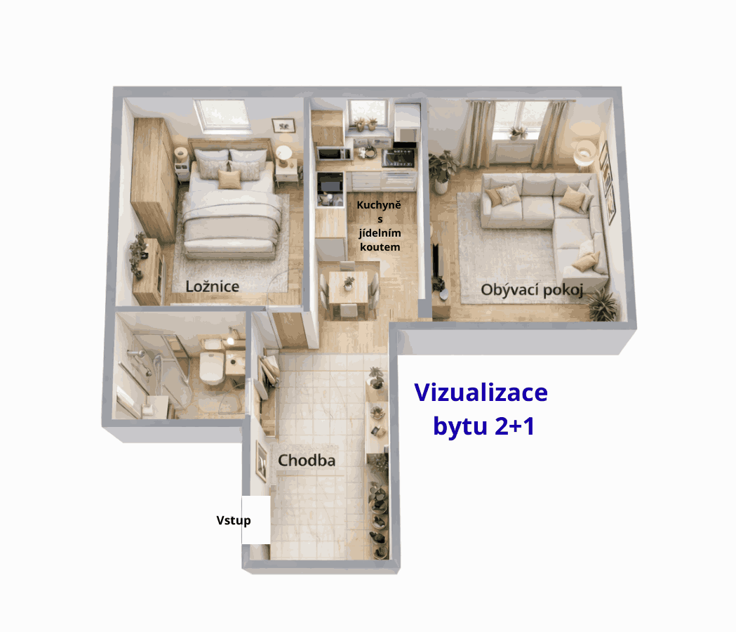 Vizualizace